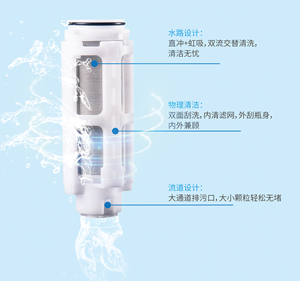 9001cc金沙以诚为本(中国集团)有限公司官网