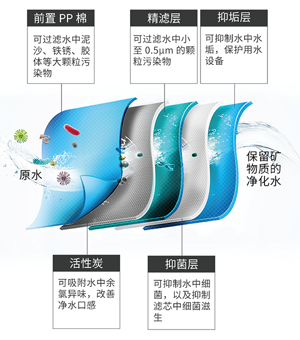 9001cc金沙以诚为本(中国集团)有限公司官网