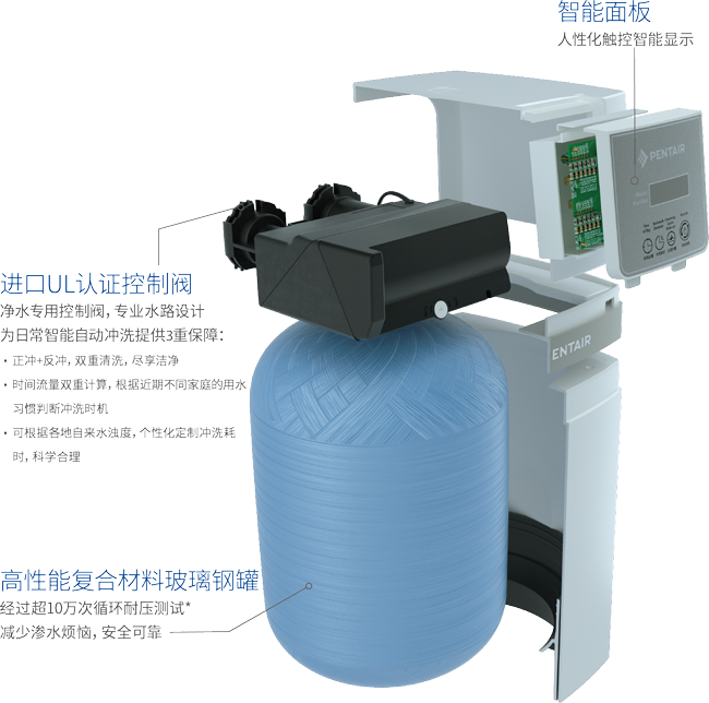 9001cc金沙以诚为本(中国集团)有限公司官网