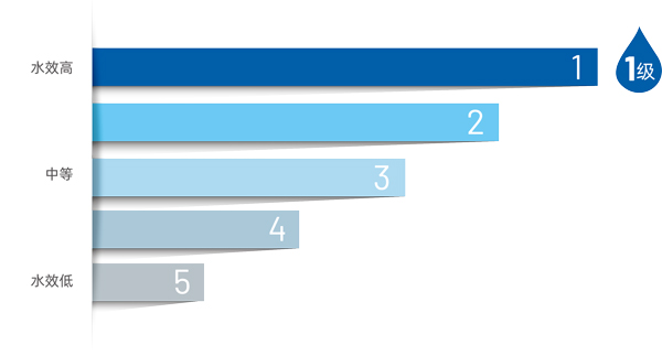 9001cc金沙以诚为本(中国集团)有限公司官网