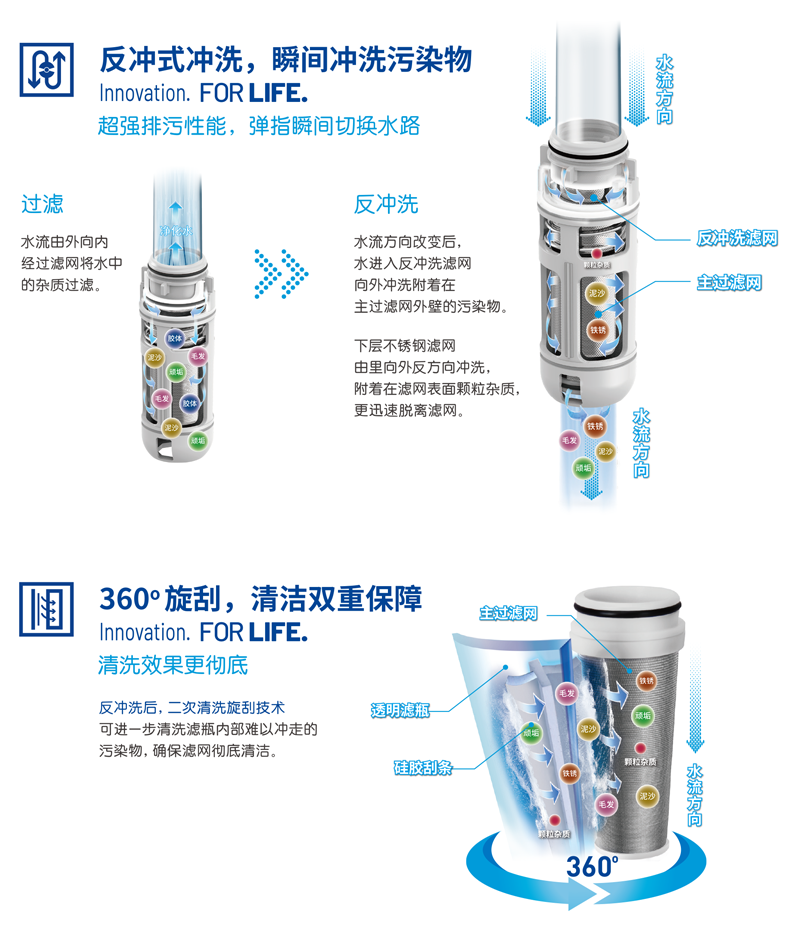 9001cc金沙以诚为本(中国集团)有限公司官网