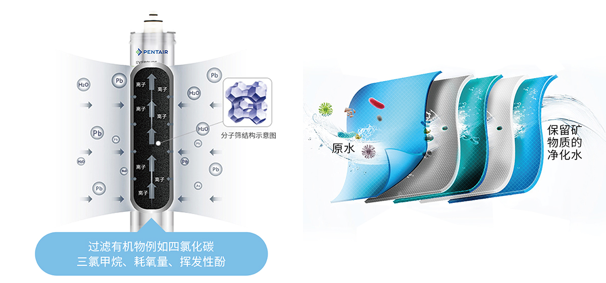 9001cc金沙以诚为本(中国集团)有限公司官网