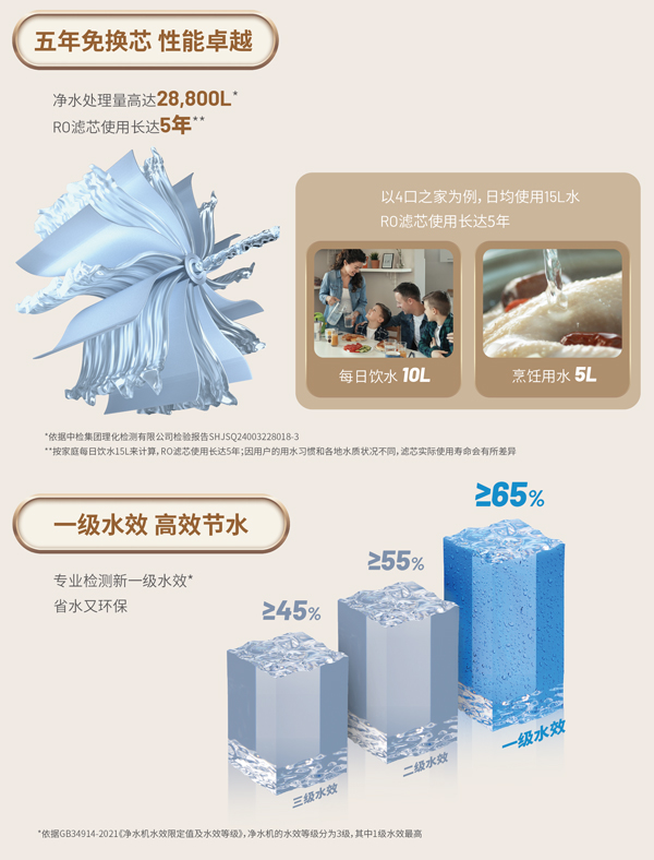 9001cc金沙以诚为本(中国集团)有限公司官网