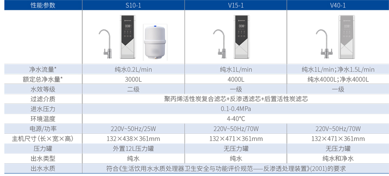 9001cc金沙以诚为本(中国集团)有限公司官网